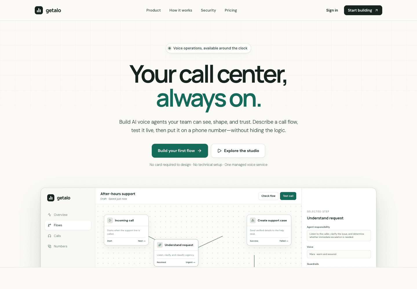 GetAlo's website introducing its AI voice operations workspace and visual call flow.
